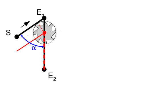 Direct selection/deselection of TRC on the path (G236) 11: