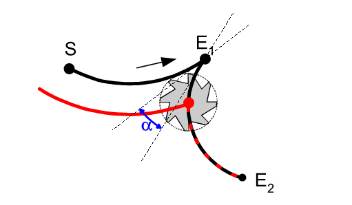 Direct selection/deselection of TRC on the path (G236) 12:
