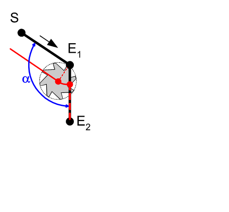 Direct selection/deselection of TRC on the path (G236) 13: