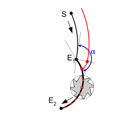 Direct selection/deselection of TRC on the path (G236) 14: