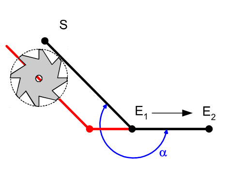 Direct selection/deselection of TRC on the path (G236) 17: