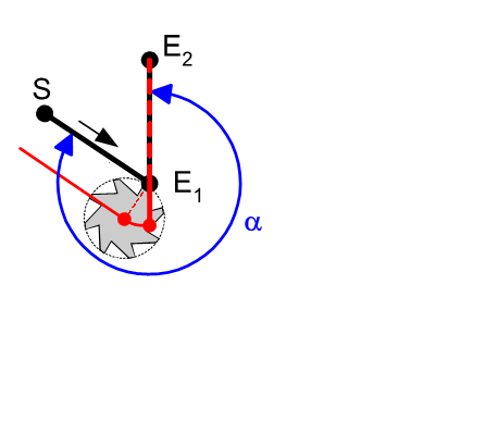 Direct selection/deselection of TRC on the path (G236) 19: