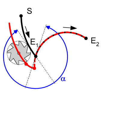 Direct selection/deselection of TRC on the path (G236) 20: