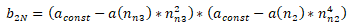 Method 1: Characteristic curve a(n) in polynomial- or hyperbola form 15: