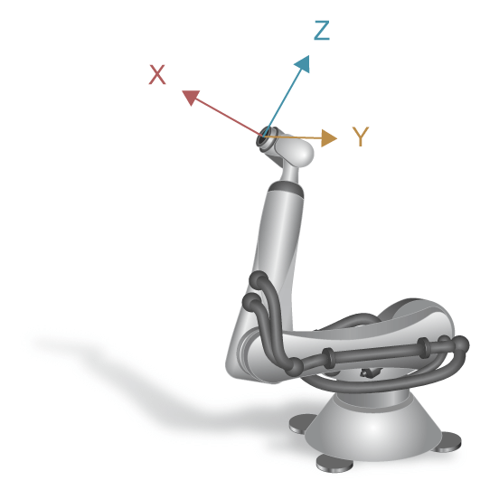 Kinematic poses of six-axis articulated robot 4:
