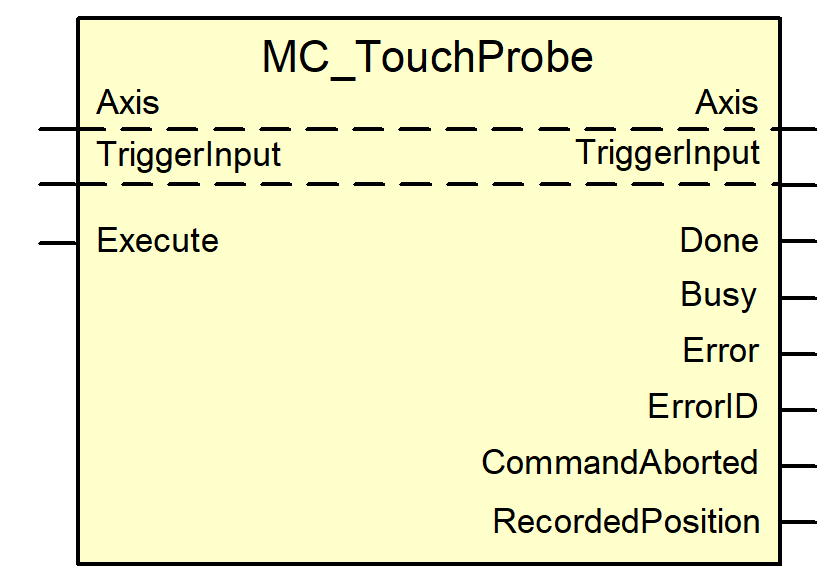 MC_TouchProbe 1:
