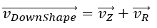 Dynamics limitations 2: