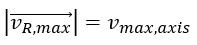 Dynamics limitations 5: