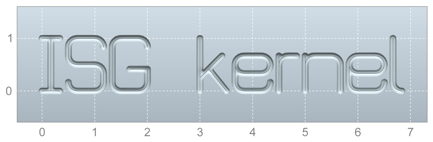 Process 1: