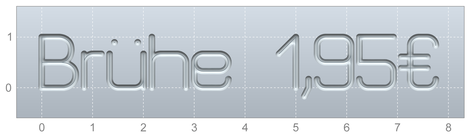 Parameters 1: