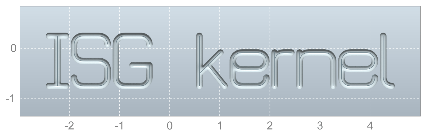 Parameters 7: