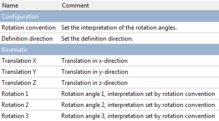 Configure for MC_TrackConveyorBelt 9: