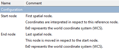 Configure for MC_TrackConveyorBelt 7: