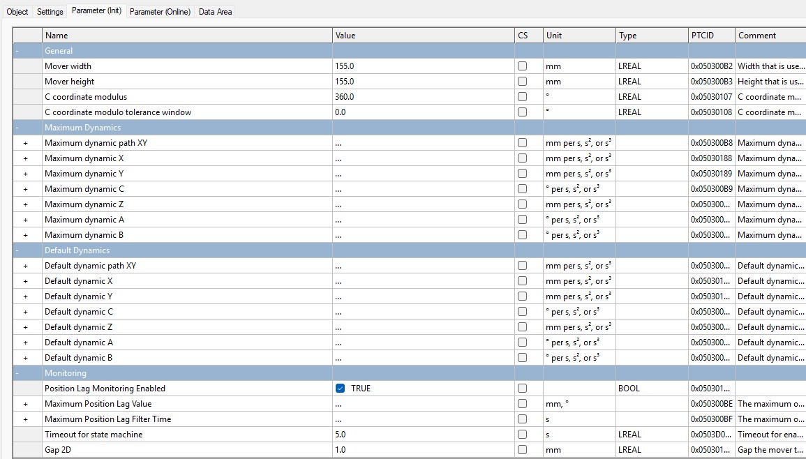 Configuration 7: