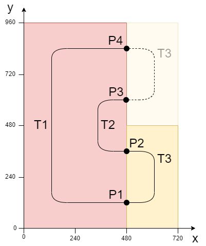 Example "Connecting Planar tracks to network on Planar parts" 10: