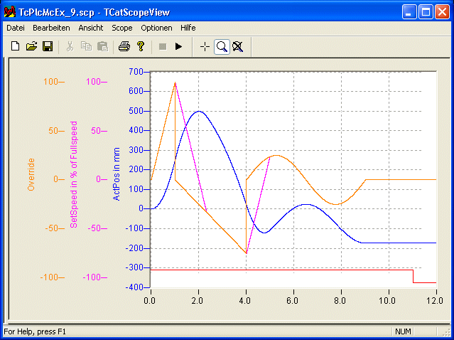 MC_SetOverride_BkPlcMc 7: