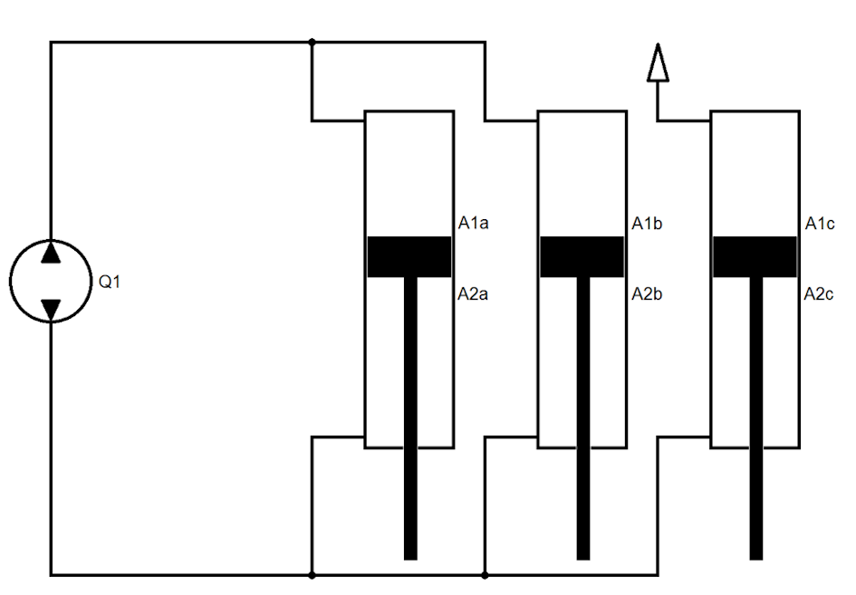 Electric/hydraulic hybrid axes 4:
