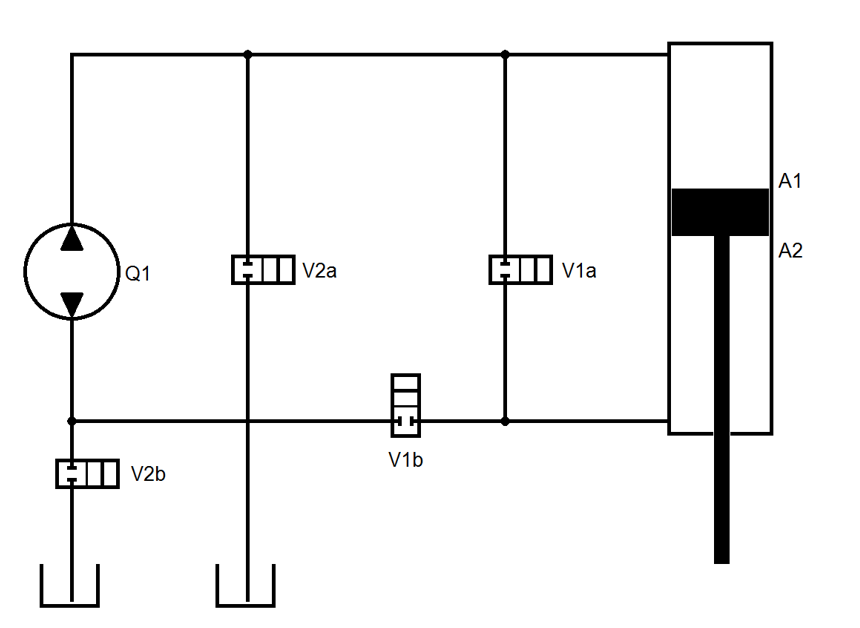 Electric/hydraulic hybrid axes 10: