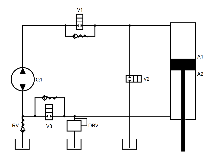 Electric/hydraulic hybrid axes 12: