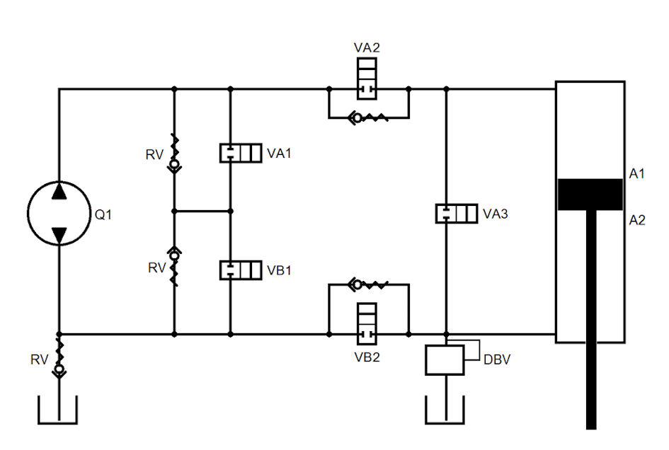 Electric/hydraulic hybrid axes 16: