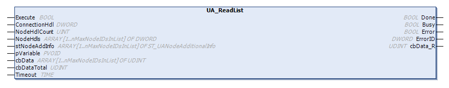 UA_ReadList 1: