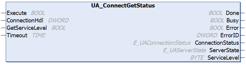 UA_ConnectGetStatus 1: