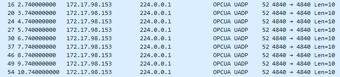 Diagnostics 4: