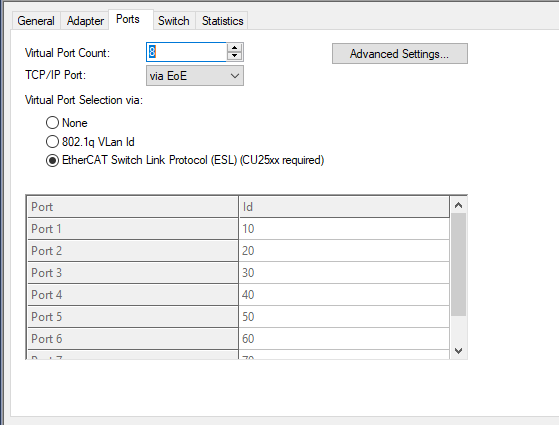 Integration via a CU2508 real-time Ethernet port multiplier (Real-Time Ethernet interface) 3: