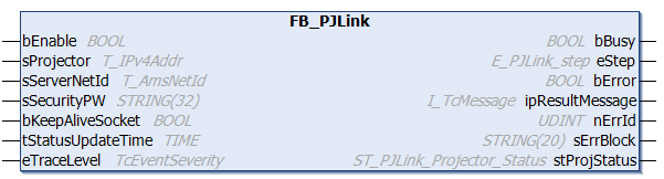 FB_PJLink 1: