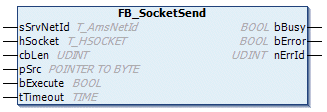 FB_SocketSend 1: