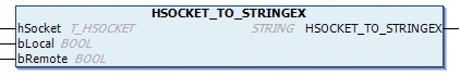 HSOCKET_TO_STRINGEX 1: