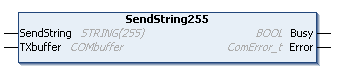 SendString255 1: