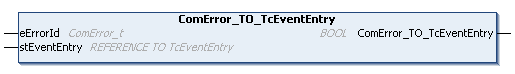 ComError_TO_TcEventEntry 1:
