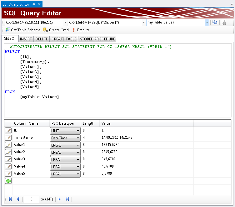 SQL Expert mode 14: