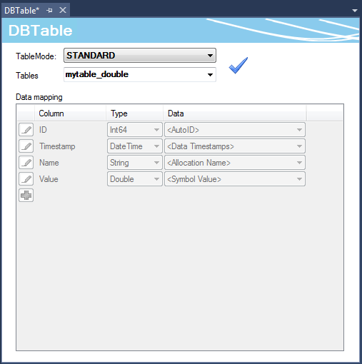 Configure mode 15: