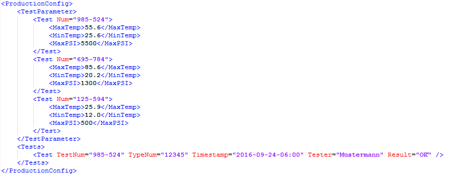 Production recipe 3: