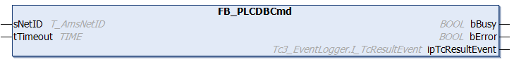 FB_PLCDBCmd 1: