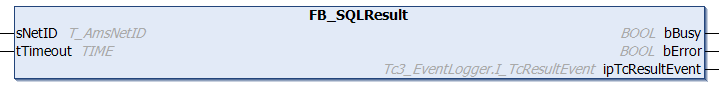 FB_SQLResult 1: