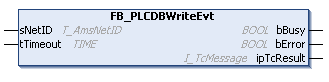 FB_PLCDBWriteEvt 1: