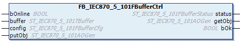 FB_IEC870_5_101FBufferCtrl 1: