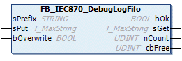 FB_IEC870_DebugLogFifo 1: