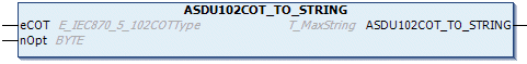 ASDU102COT_TO_STRING 1: