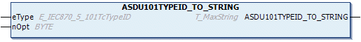 ASDU101TYPEID_TO_STRING 1: