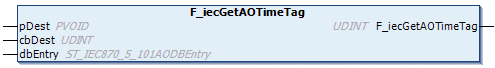 F_iecGetAOTimeTag 1: