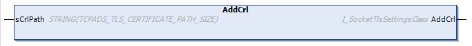 AddCrl 1: