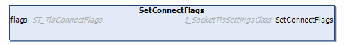 SetConnectFlags 1: