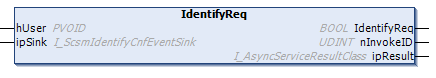 IdentifyReq 1: