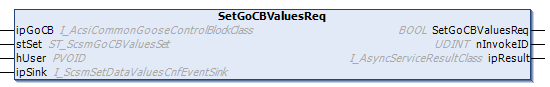 SetGoCBValuesReq 1: