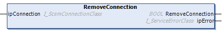 RemoveConnection 1: