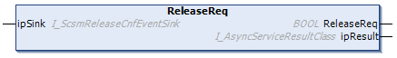 ReleaseReq 1: